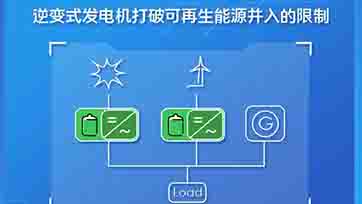 微电网，新型能源网络化供给与治理解决规划